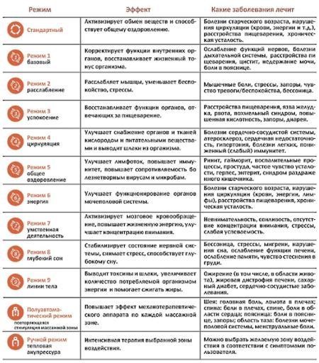 Отель Admiral Термез Экстерьер фото